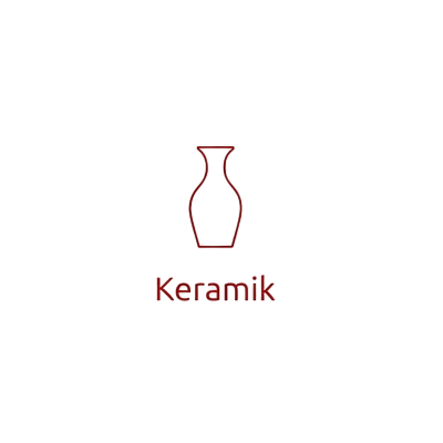 Keramik
